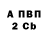 Дистиллят ТГК жижа Zsanna Meszaros